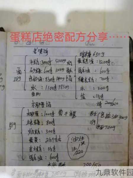 创意蛋糕店配方出售秘籍大公开