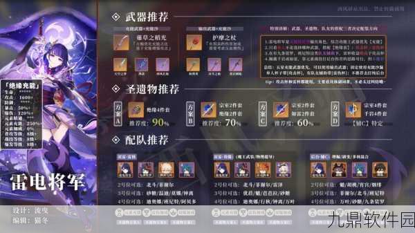 原神雷神角色定位分析及适配阵容详解,成为真正的掌控者之指南