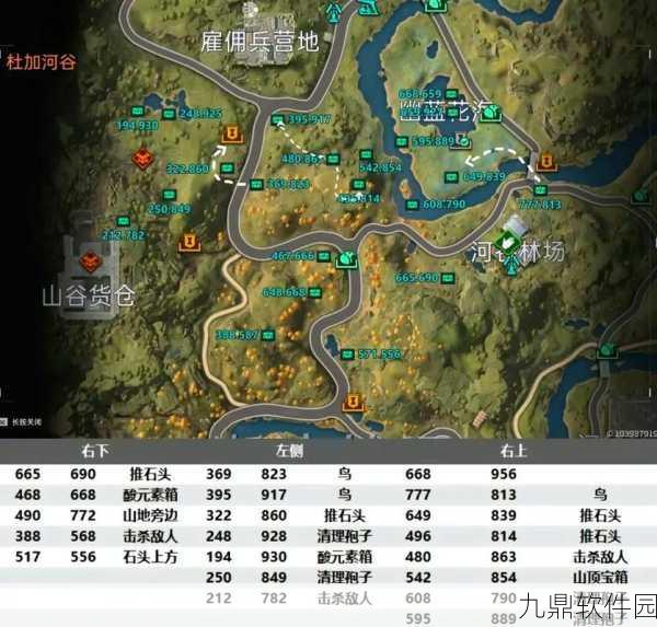 星球重启摩得尔避难所宝箱位置全攻略