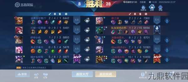 王者荣耀，乔晶晶战绩巅峰探秘