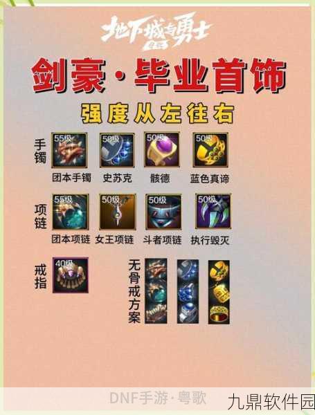 DNF手游攻略,剑圣100级神话装备选择深度剖析