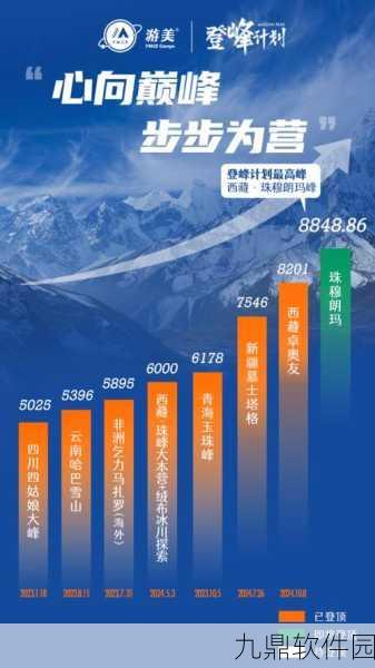 步步攀登游戏全新版本震撼发布,简约攀爬挑战再升级
