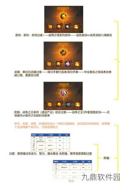 武林外传手游装备精炼技巧,揭秘如何提高装备精炼成功率