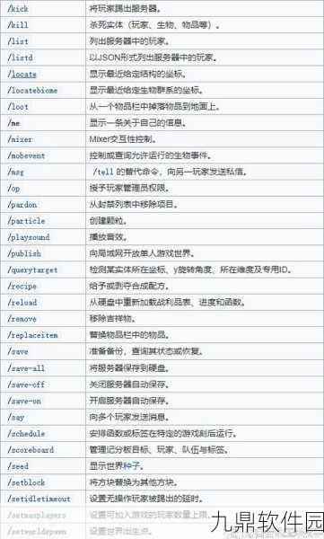 揭秘我的世界速度指令，加速游戏进程与体验的终极技巧