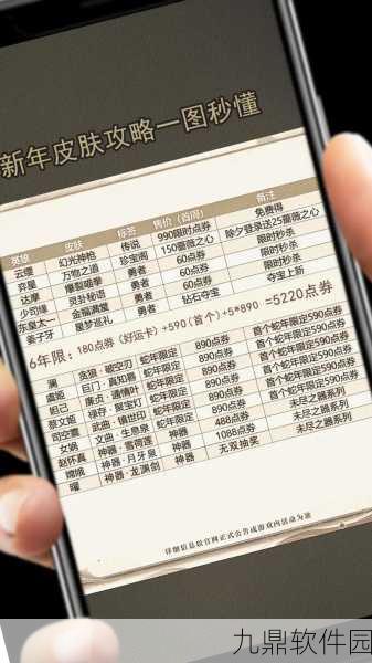 王者荣耀春节组团消费点券活动深度解析