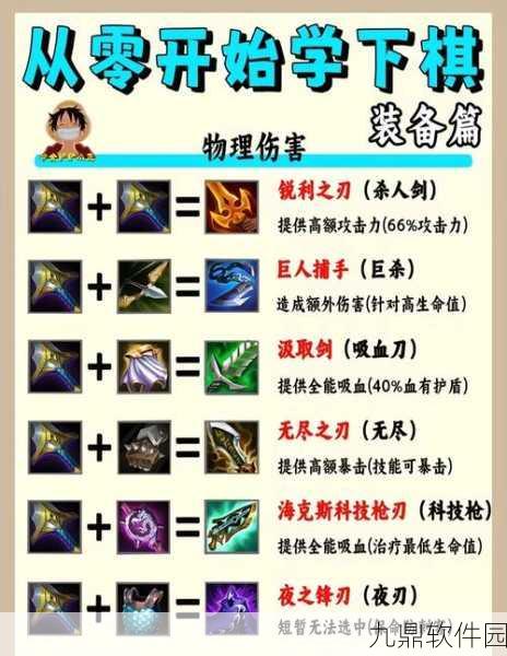 金铲铲之战新手全面指南，轻松上手，快速进阶