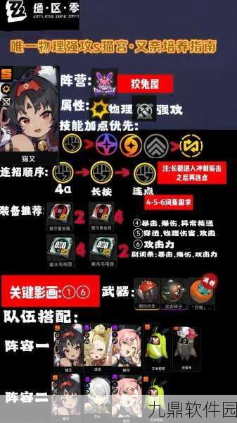 绝区零四星角色精选指南，深入解读绝区背后的秘密