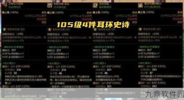 DNF 无色耳环职业适配大揭秘