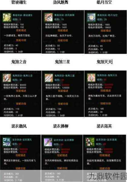 热血江湖手游火龙刀深度解析,高伤眩晕神兵全面图鉴