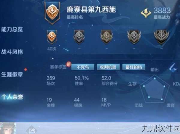 王者荣耀积分探秘，最低分究竟几何？