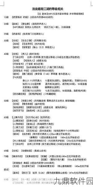 烟雨江湖西王母之泪支线任务全攻略，高效完成步骤详解