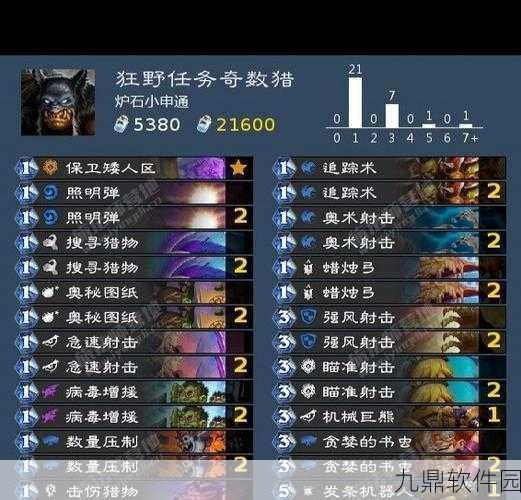 炉石传说深度解析，龙王任务法卡组玩法攻略与实战技巧