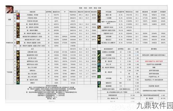 DNF 卢克尼频道探秘，最佳选择与攻略秘籍