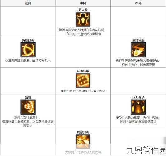 元气骑士前传，职业合成秘籍大揭秘