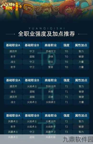元气骑士前传,职业合成秘籍大揭秘