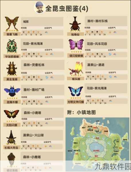 心动小镇，轻松钓取幽光章鱼的秘籍大公开