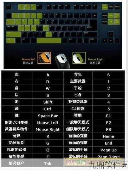CF手游小地图开关快捷键揭秘