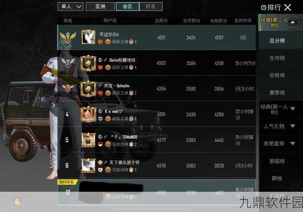 绝地求生手游高手进阶，深度剖析KD值，揭秘提升战力的秘密技巧