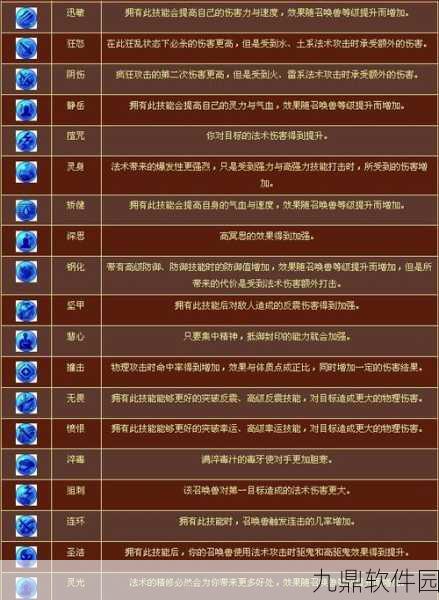 梦幻西游手游内丹系统深度解析，召唤兽战力提升秘籍