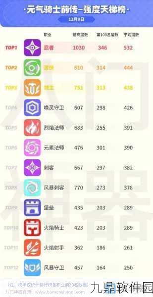 手游资讯，元气骑士前传翡翠项链高效获取攻略