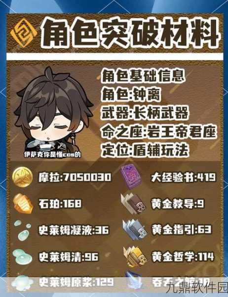 原神手游资讯，钟离突破材料石珀全面采集指南