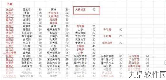 鬼谷八荒一品化晶丹炼制秘笈，深入探索，助你成为炼丹大师
