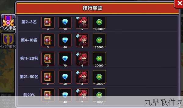 我的勇者战士职业魂卡搭配全攻略