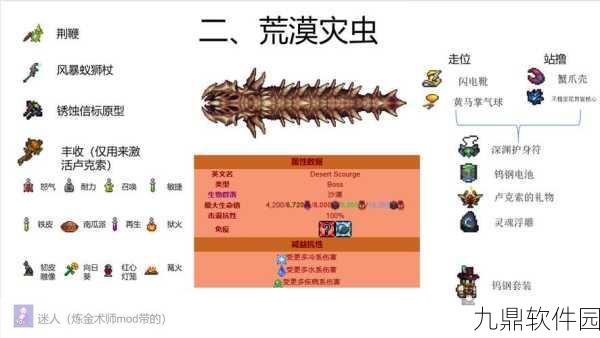 泰拉瑞亚灾厄模组揭秘，星神吞噬者的召唤之地与战斗奥秘