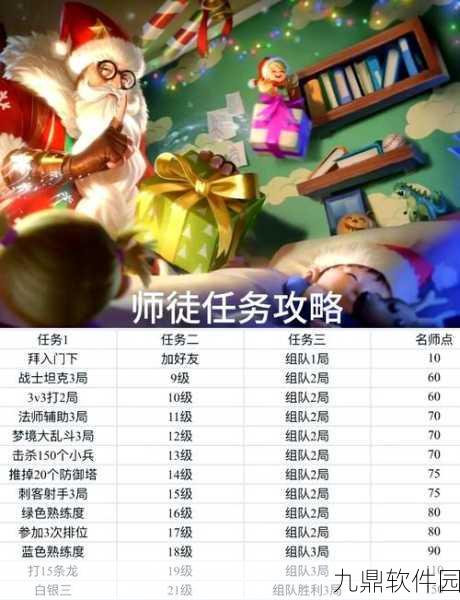 王者荣耀老夫子深度攻略，超越无脑带线，成就信誉与荣耀