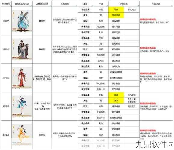 模拟江湖游戏配置要求大揭秘,劲爆新消息!最低与推荐配置全解析