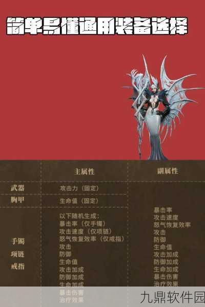 潮汐守望者怒嗥之枪埃普萨，最佳装备词条搭配与推荐攻略详解