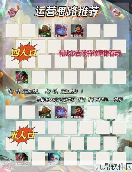元尊九宫阵容搭配推荐，打造无敌战斗团队