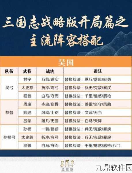 三国志战略版新增队伍数量详解,策略升级,征战三国更尽兴