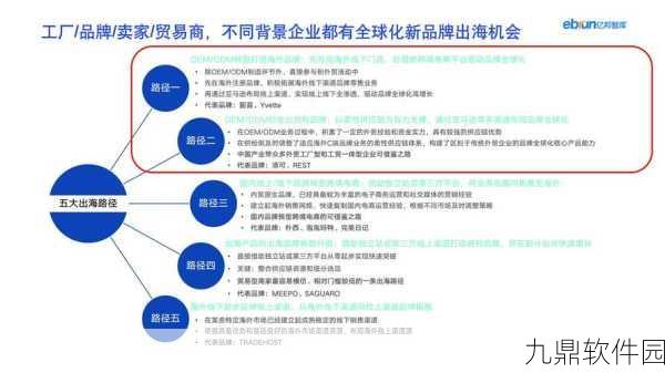 魔力时代海上贸易2025新策略出航全攻略与热门科技应用指南