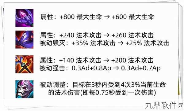 王者荣耀S26赛季更新全面解析