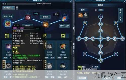 天涯明月刀手游神威心法搭配全攻略