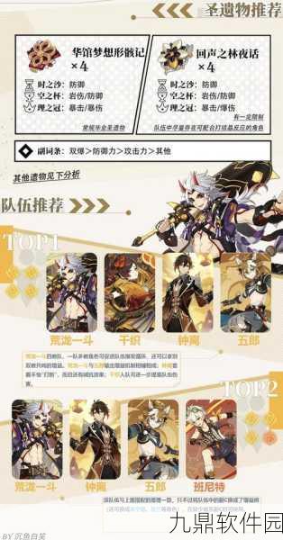 原神手游资讯，夜兰与荒泷一斗实力较量，新版本角色强度引热议