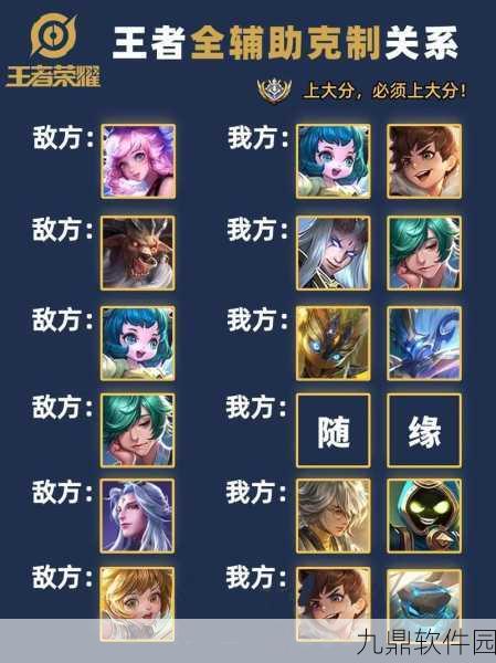王者荣耀万金油辅助大盘点