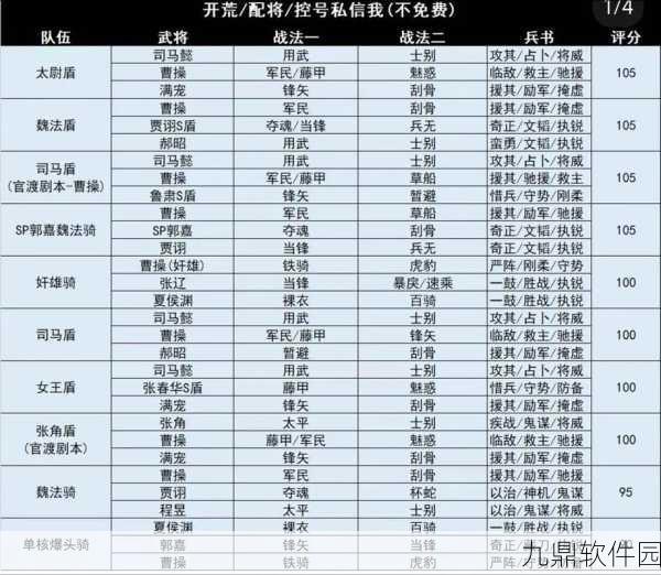 三国志战略版新阵容揭秘，武锋太史慈群弓阵容强势登场