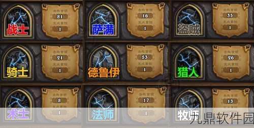 炉石传说,狗头人与地下世界九大职业通关攻略全解析