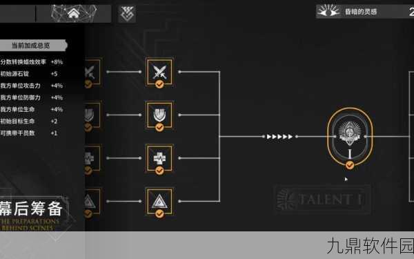 明日方舟，深度解析傀影与猩红孤钻的综合表现及特性