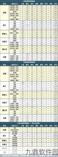 地下城堡2职业转职分支全面解析，探索多元战斗策略