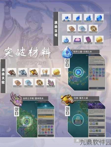 原神神里绫人武器及圣遗物搭配指南