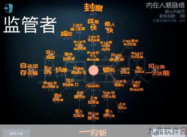 第五人格受难天赋深度攻略，解锁角色潜能的最佳路径
