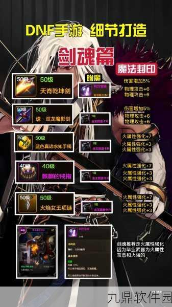 DNF手游测试内容大揭秘,玩法高度还原,攻略制定全解析