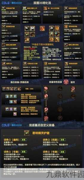 DNF神器装扮属性调整箱获取方法全解析