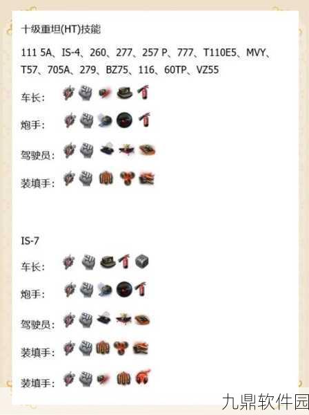 手游资讯，造物法则2坦克角色推荐，最强守护者排名全览