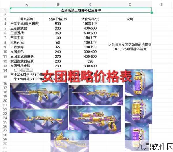 CF手游夺宝活动全解析，夺宝币的奥秘与夺宝攻略
