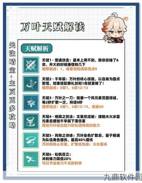 原神28级枫原万叶武器选择与圣遗物词条攻略大全，进阶战斗指南