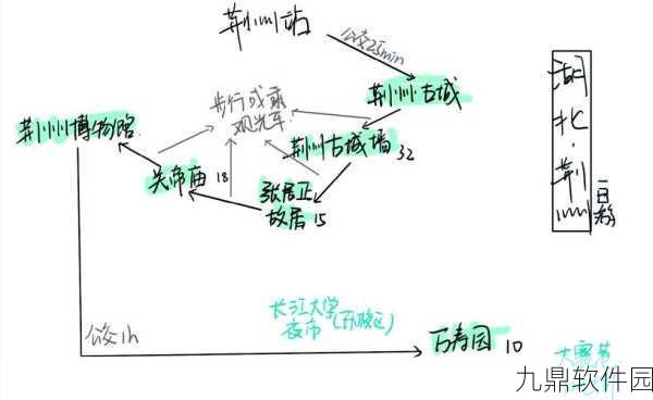 江湖悠悠荆州地图解锁全攻略，探索古城的秘密